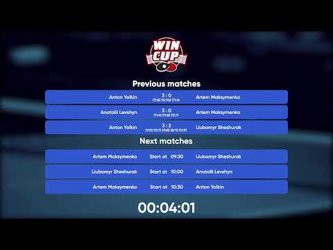 08:30 Anton Yolkin 3-2 Liubomyr Sheshurak West 1 WIN CUP 16.12.2022 | TABLE TENNIS WINCUP