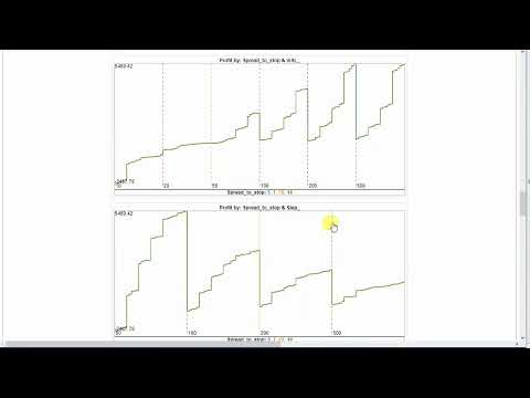 Video Advanced Optimization Report