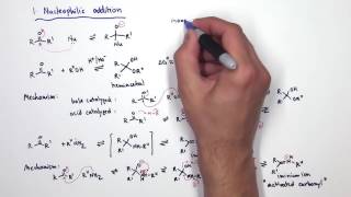 Carbonyl Chemistry