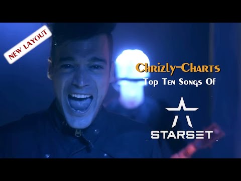 Thumbnail for TOP TEN: The Best Songs Of Starset by Dustin Bates