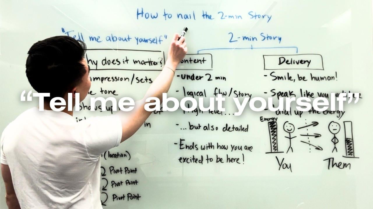 Giving a killer 2 min story is shockingly uncomplicated