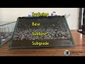 Explaining Road Structure Highway Design