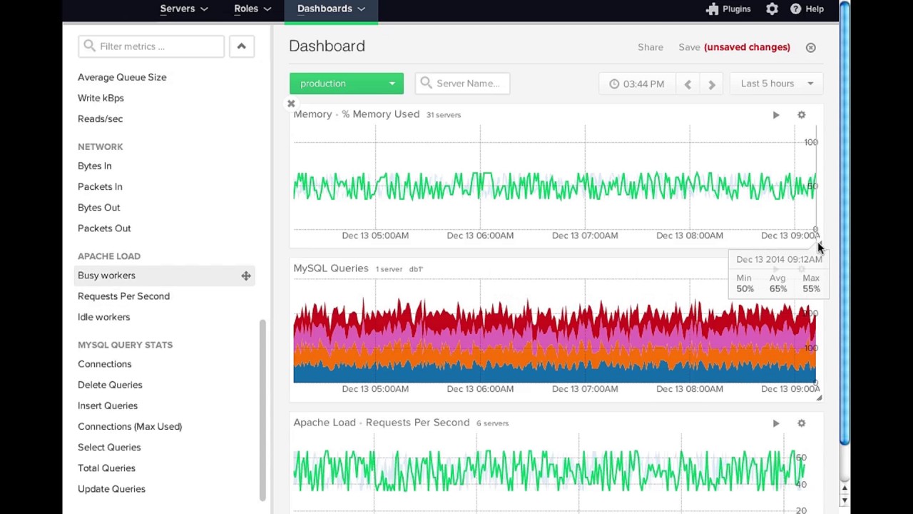 SolarWinds Pingdom Server Monitor