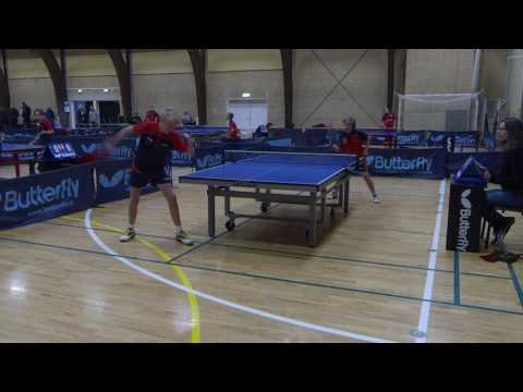 161009 DrDiv, Patrick Skarsholm - Malte Bror Poulsen