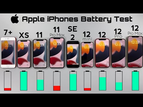 iPhone 12 Pro Max/12 Pro/12/12 mini/Se2020/11ProMax/11/XS/7Plus - ULTIMATE Battery Drain Test