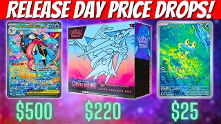 Chaos Rising Price Trends: The Cards Everyone Is Watching