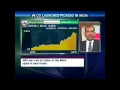 Midcap Radar Manoj Kumar CEO Amp MD Ricoh India