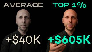 How the Top 1% of Candidates Negotiate Salary
