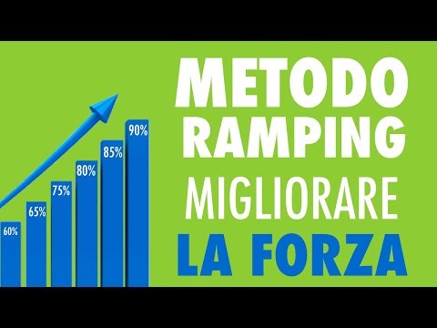 Reds piccoli punti sul membro testa Esercizi per un membro per aumentare
