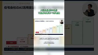 【工務店向け】AI活用進化の旅！7段階を踏むべき理由・・・