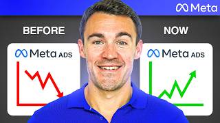 Running Meta Ads is EASY Once You Understand This