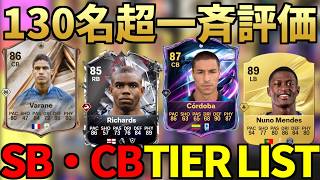 130名超え一斉評価、ディフェンダー（CB・SB）Tierlist（10月23日時点最新版）【FC27】