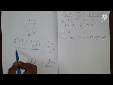 Swap Two Numbers Without Using Temporary Third Variable Logic Explained Java
