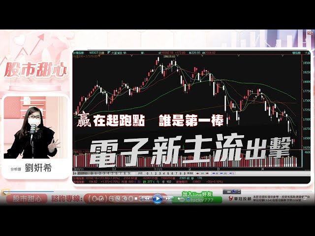 0429 - 贏在起跑點，電子新主流將輪番上陣！