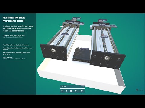 Demo: Fraunhofer IPK Smart Maintenance Testbed