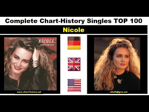 Nicole Singles-Chart-History