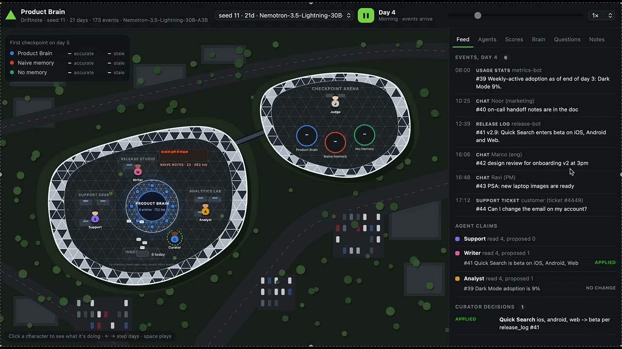 pea-brain project preview