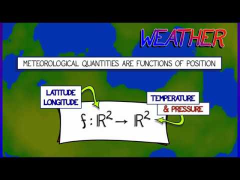 CalcBLUE 2 : Ch. 1.2 : Visualizing Multivariate Functions