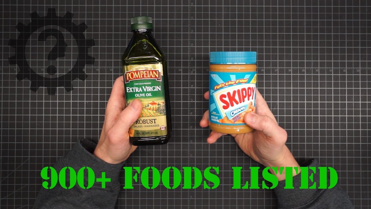 Putar video Defining Ultralight Food for Backpacking and Bug Out Bags sekarang Defining Ultralight Food for Backpacking and Bug Out Bags