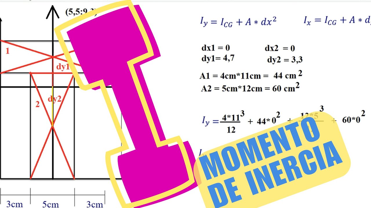 #MOMENTO DE #INERCIA (Teorema de Steiner)