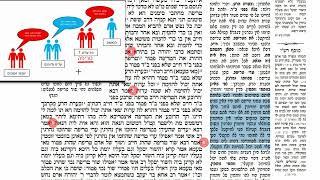 דף יומי מסכת סנהדרין דף עח Daf yomi Masechet Sanhedrin page 78  ע"י יוני גוטמן (שיעורי הדף היומי ב-20 דקות – מועבר ע"י ר' יוני גוטמן – לעילוי נשמת אביו ר' אלימלך צבי (צביקה) גוטמן ז"ל) - התמונה מוצגת ישירות מתוך אתר האינטרנט יוטיוב. זכויות היוצרים בתמונה שייכות ליוצרה. קישור קרדיט למקור התוכן נמצא בתוך דף הסרטון