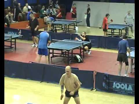 Cankovic  : Jokic - 2 : 3