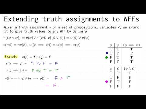 1.4 truth values for well-formed formulas