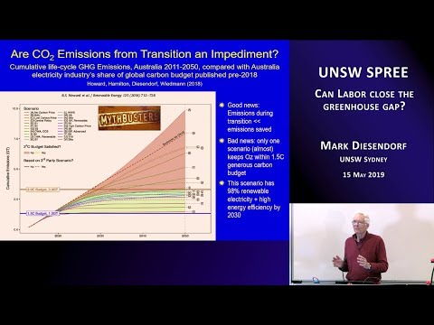 UNSW SPREE 201905-15 Mark Diesendorf - Can Labor close the greenhouse gap?