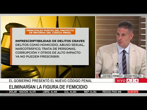 🔴 EL GOBIERNO PRESENTÓ EL NUEVO CÓDIGO PENAL: CONDENAS MÁS ALTAS Y CÁRCEL EFECTIVA POR DELITOS