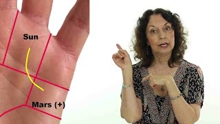 The Line of Past Life Association - Amazing Changes in Palmistry