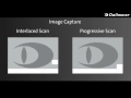 Difference between Interlaced Scan and Progressive Scan?