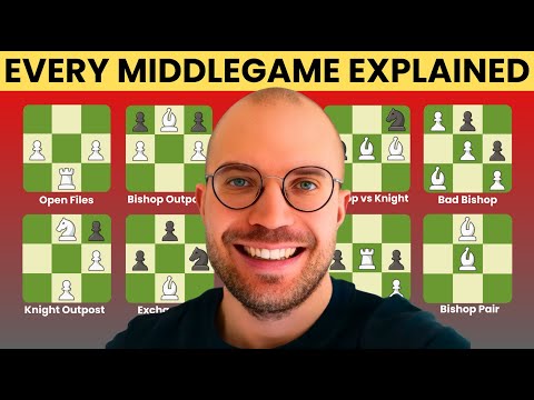 The ONLY Middlegame Guide You Will EVER Need