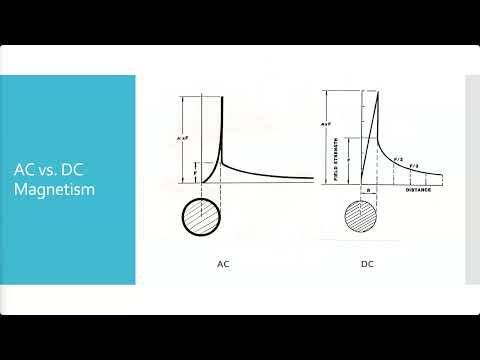 AVS 3650 - Mod 2 - Mag Particle Insp - Part 6 - 2024_01_25