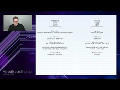 Videoexpert.engineer # 102 - The two Types of Videosignals