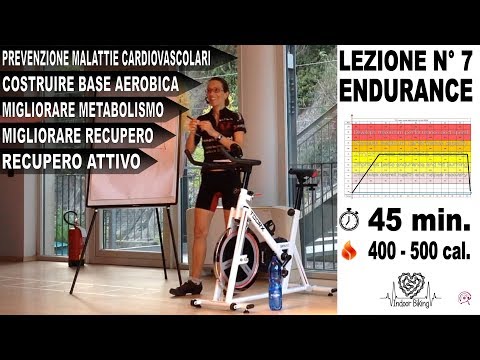Mal di schiena dal metano Cura di pigne verdi per le articolazioni