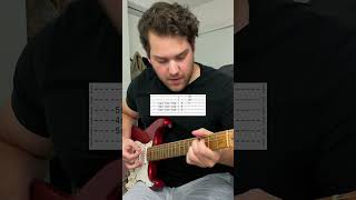 How To Play "I Got You (I Feel Good)" by James Brown - #guitar #guitarcover