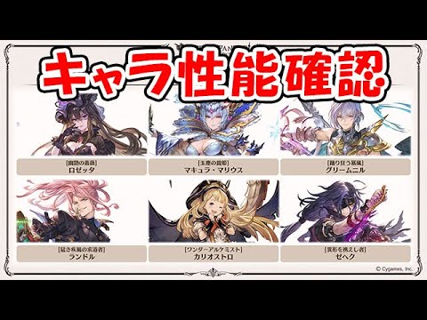 ギレム城 - 定義