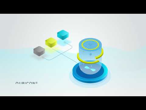 Qubicon - A short introduction