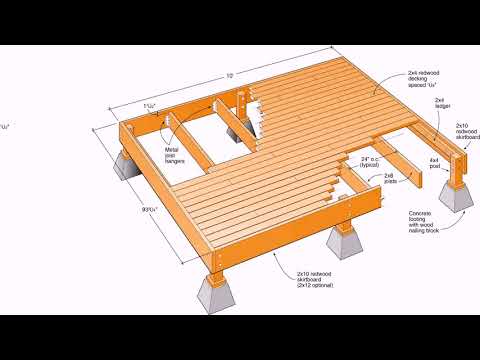 Free Deck Design Software Home Depot Canada