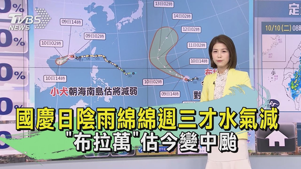 國慶日陰雨綿綿週三才水氣減 「布拉萬」估今變中颱