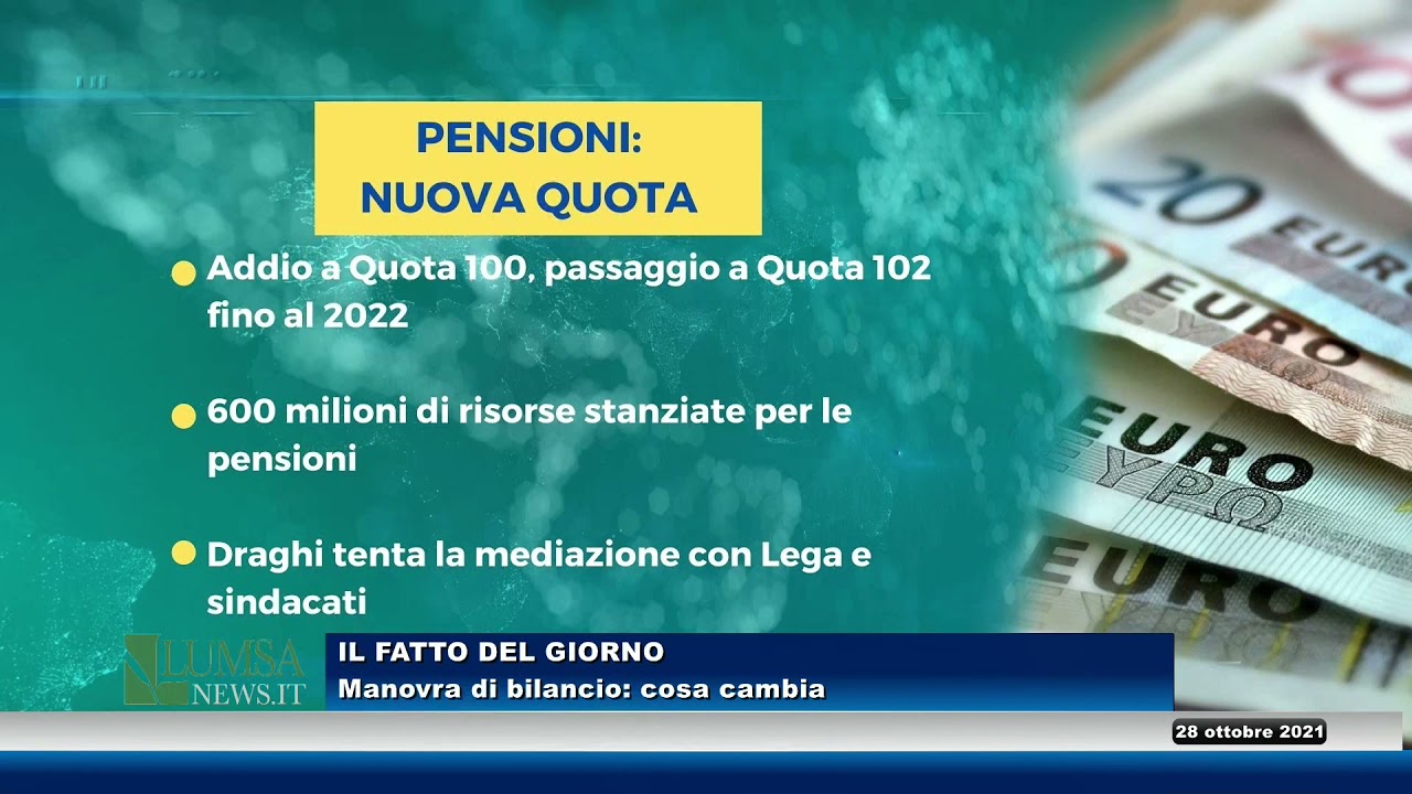 Manovra di bilancio: cosa cambia (Il Fatto del Giorno)