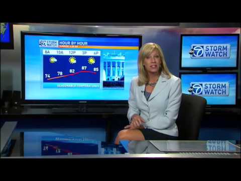 Friday morning weather forecast - August 21, 2015