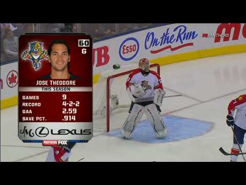 NHL   Nov.08/2011  Florida Panthers -Toronto Maple Leafs