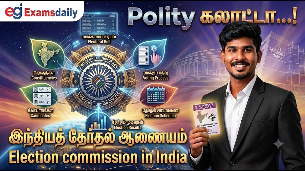 "Polity கலாட்டா...! " இந்தியத் தேர்தல் ஆணையம் - Election commission India