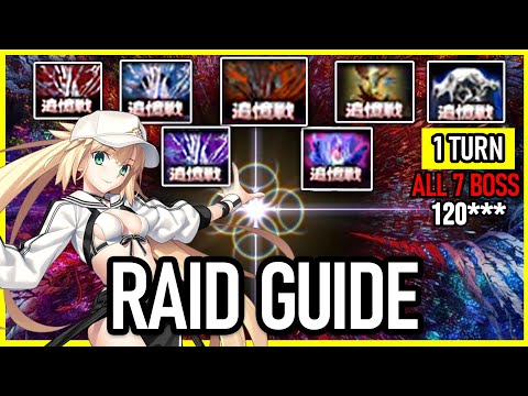 How to 1-Turn All 7 Bosses (120★★★) | Summer Castoria Raid Guide