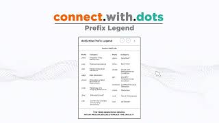 dotScribe Onboarding Tutorial - connect.with.dots