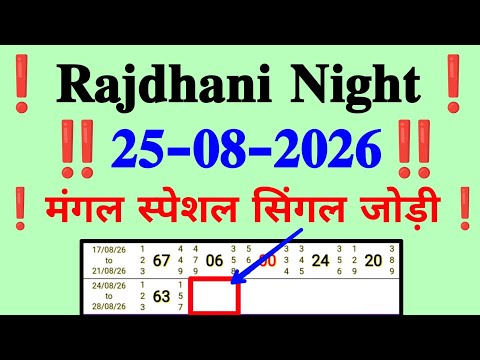 Rajdhani Night Open To Close