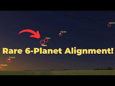 Don't Miss the Rare 6-Planet Alignment! See It with Your Own Eyes!