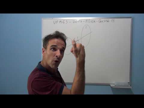 UFRGS 2017 Física Questão 18