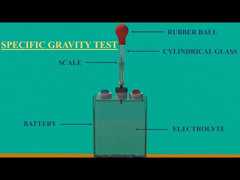 Specific Gravity Test of Battery